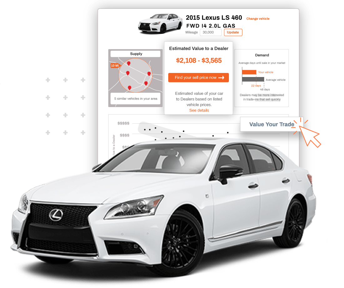 Acquire more trade-ins and make more sales with TradePending's SNAP