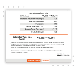TradePending Market Report