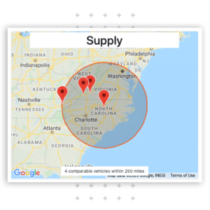 TradePending Supply Box