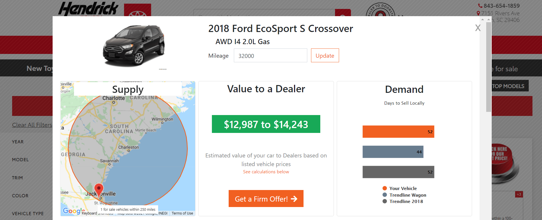 Generate More Dealer Sales