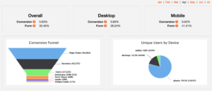 TradePending Case Study