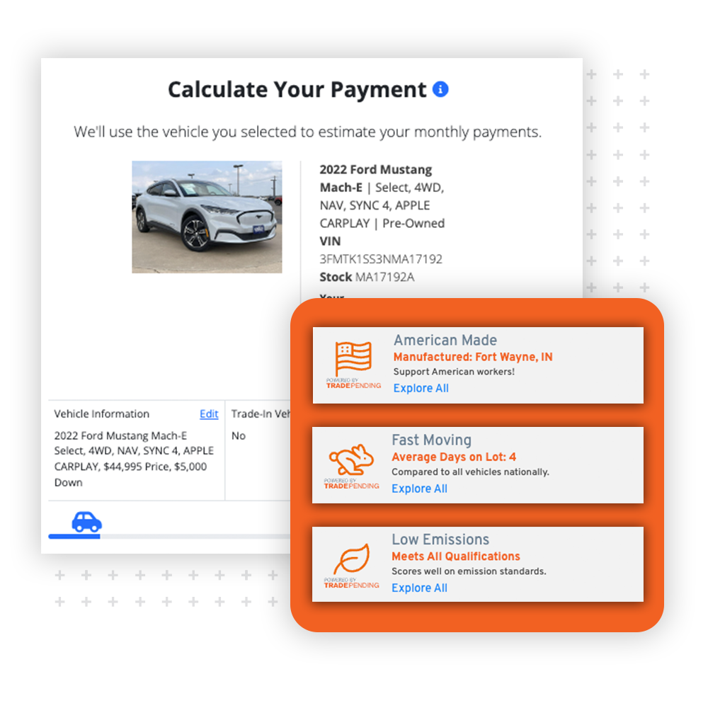 Integrating Badges into Payments