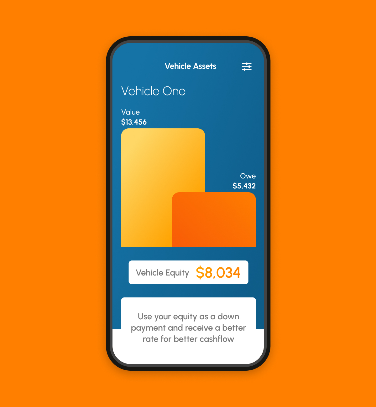 Leverage the TradePending API for better asset valuations