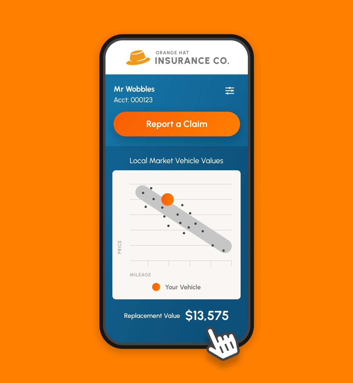 Leverage the TradePending API for insurance vehicle values