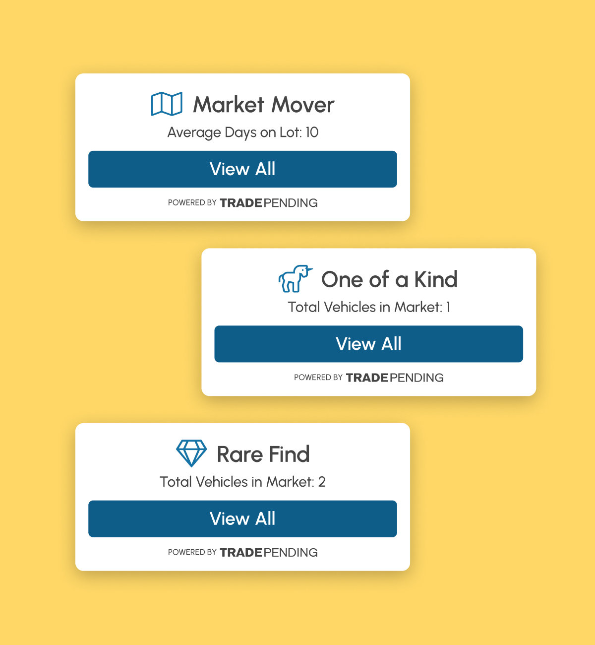 TradePending Badges create urgency