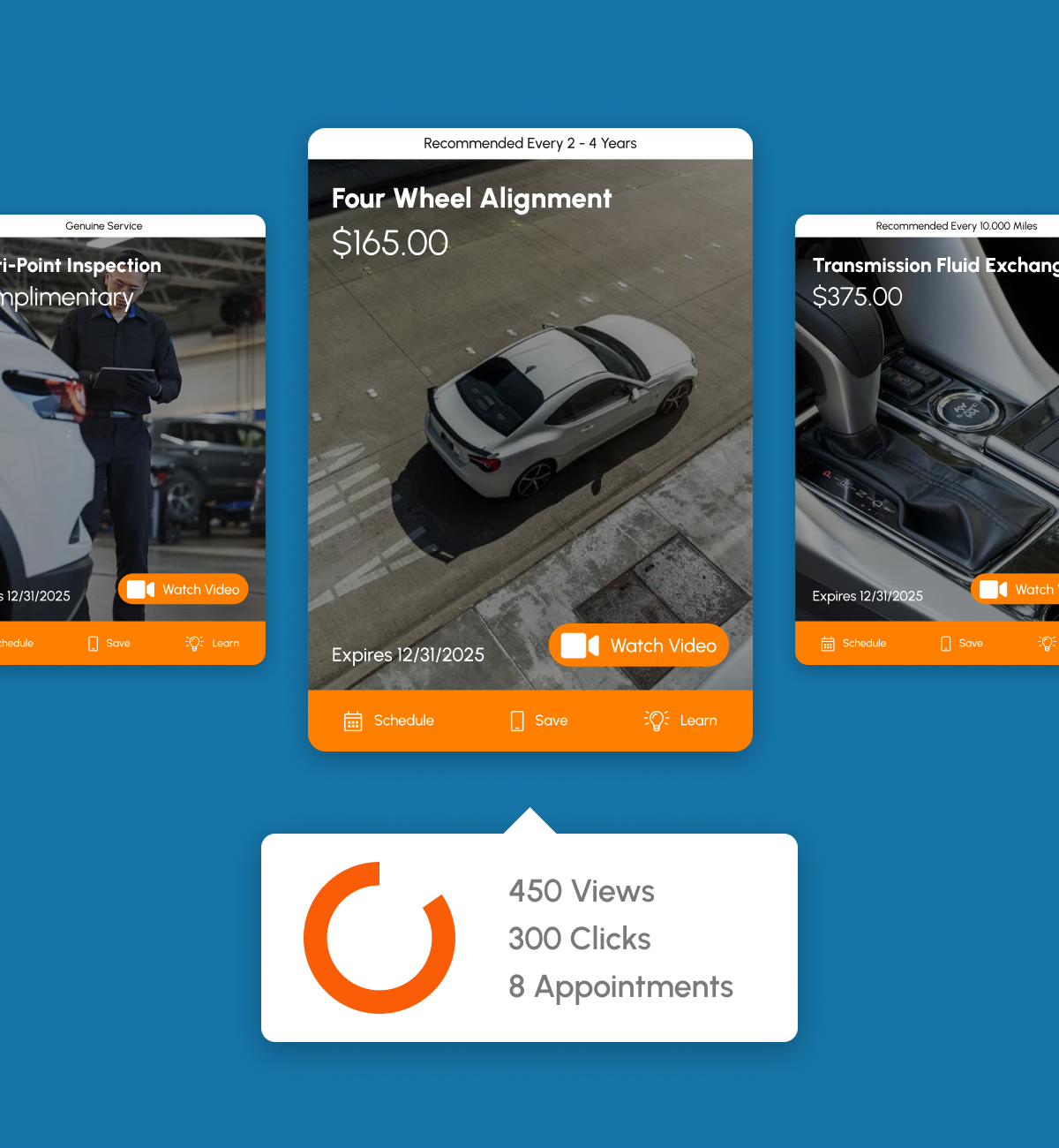 TradePending Service Offers includes oversight and reporting so you know which offers convert most