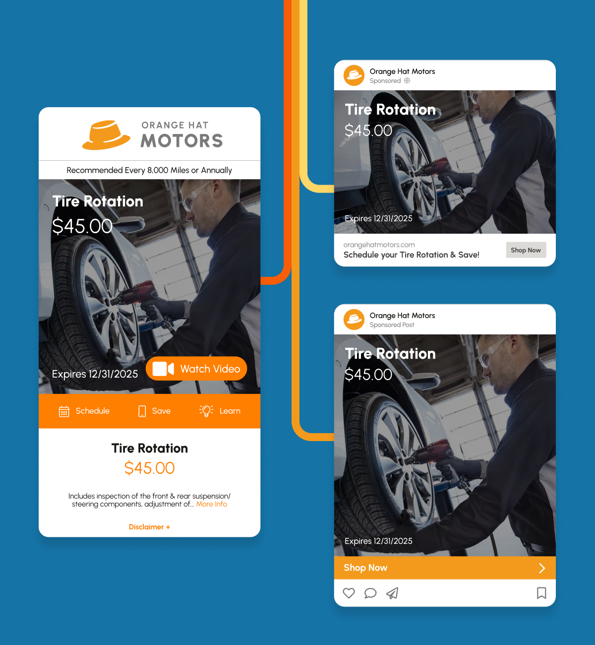TradePending Service Offers syncs offers between your website and social ads