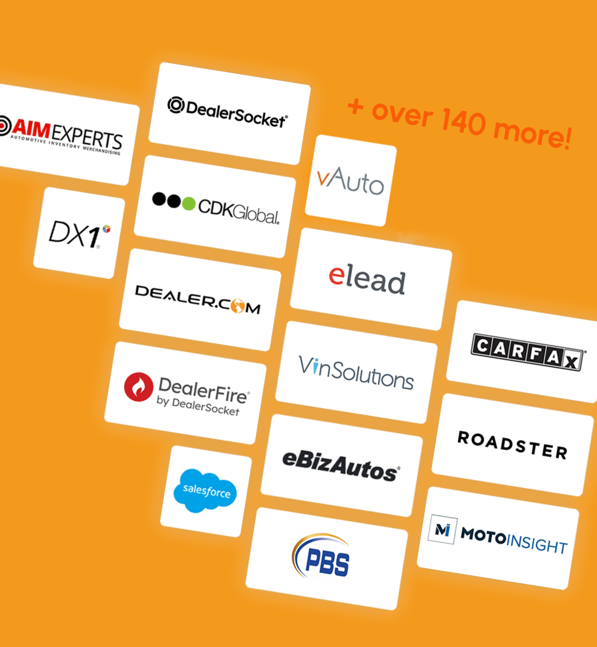 TradePending Videos for Sales seamlessly integrates with over 150 CRMs